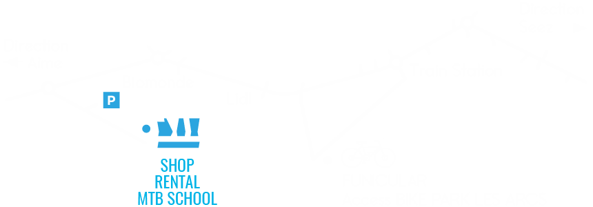 Access map to the shop and the mountain bike rental and school in Bourg-Saint-Maurice: at the first roundabout coming from Aime / Moûtiers, turn right, towards the Alpine district.